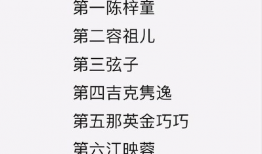 吃瓜爆料李沁王传君,吃瓜群众热议恋情真相